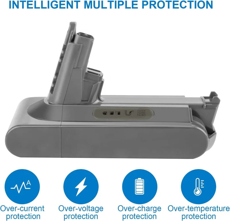 Dyson V10 Battery 4000mAh Replacement - Image 9