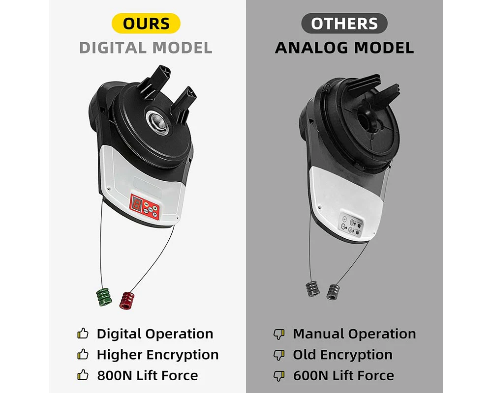 Garage Door Opener - Roller - 800N - Image 12