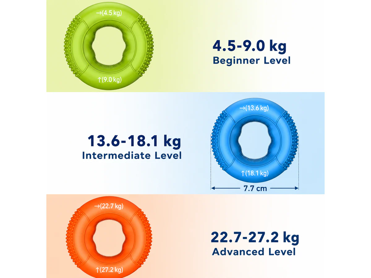 Hand Grip Strength Trainer 9 Piece - Image 5