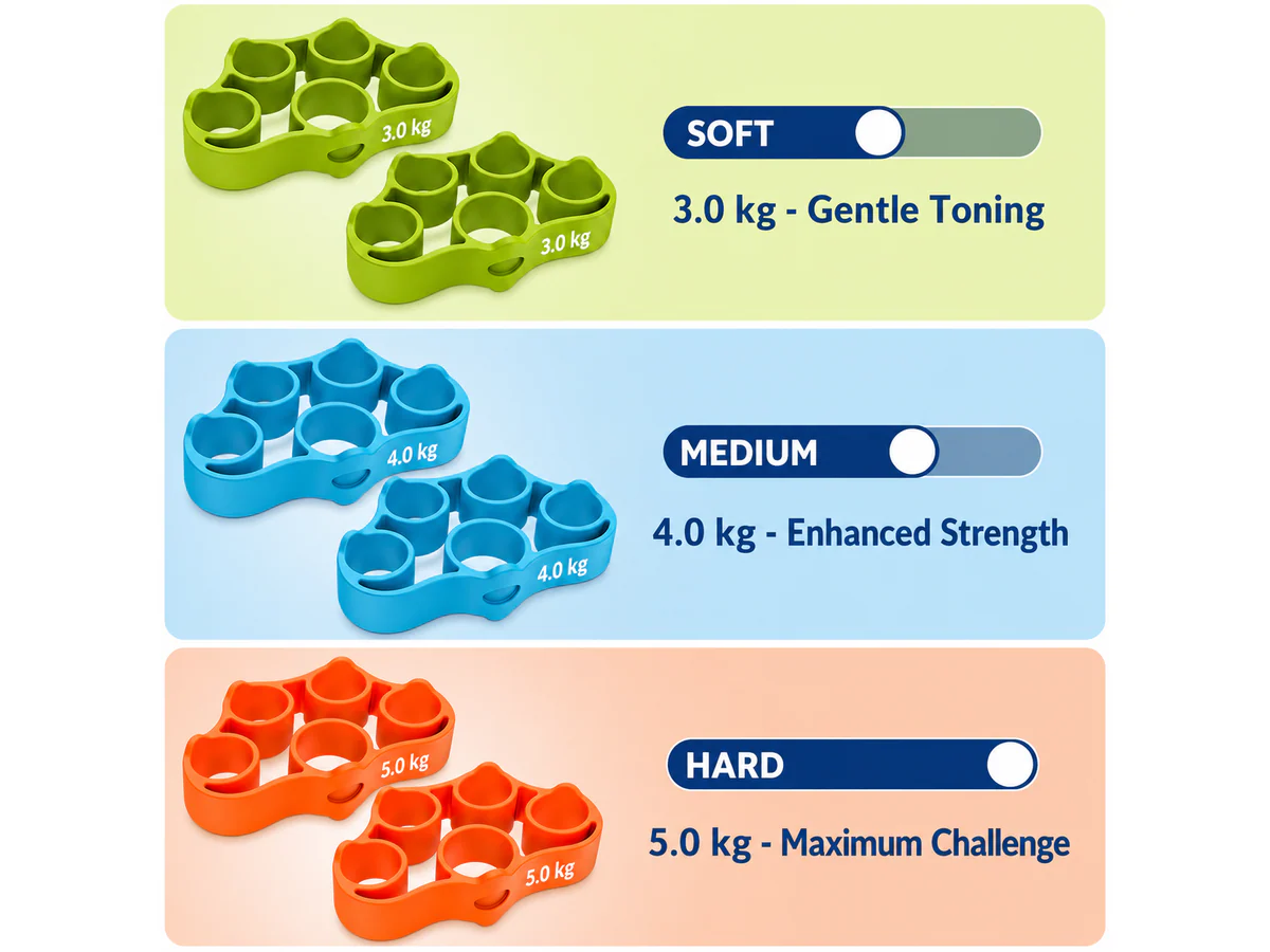 Hand Grip Strength Trainer 9 Piece - Image 7