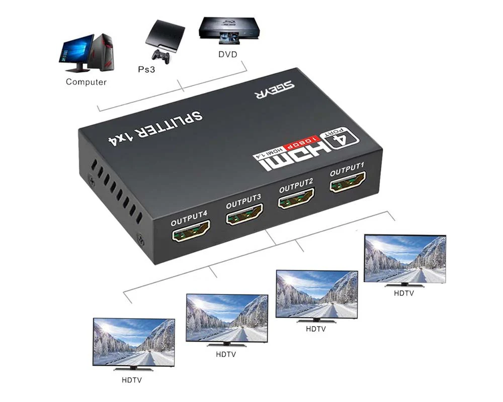 HDMI Splitter 1 in 4 Out - Image 5