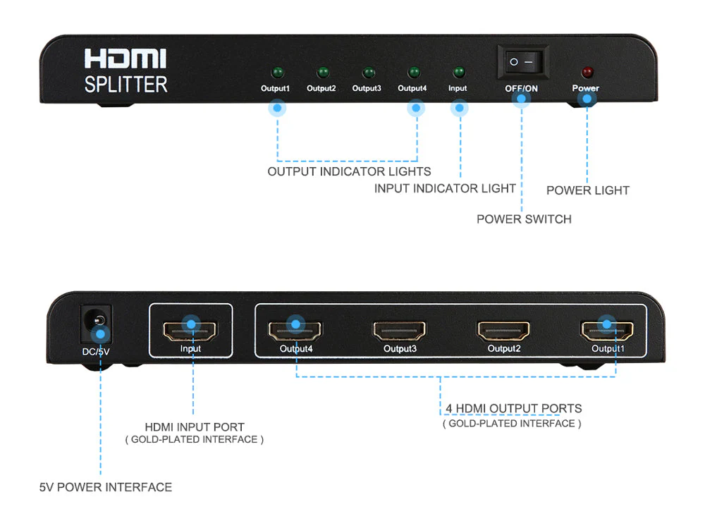 HDMI Splitter Ultra HD 4K/2K - Image 4