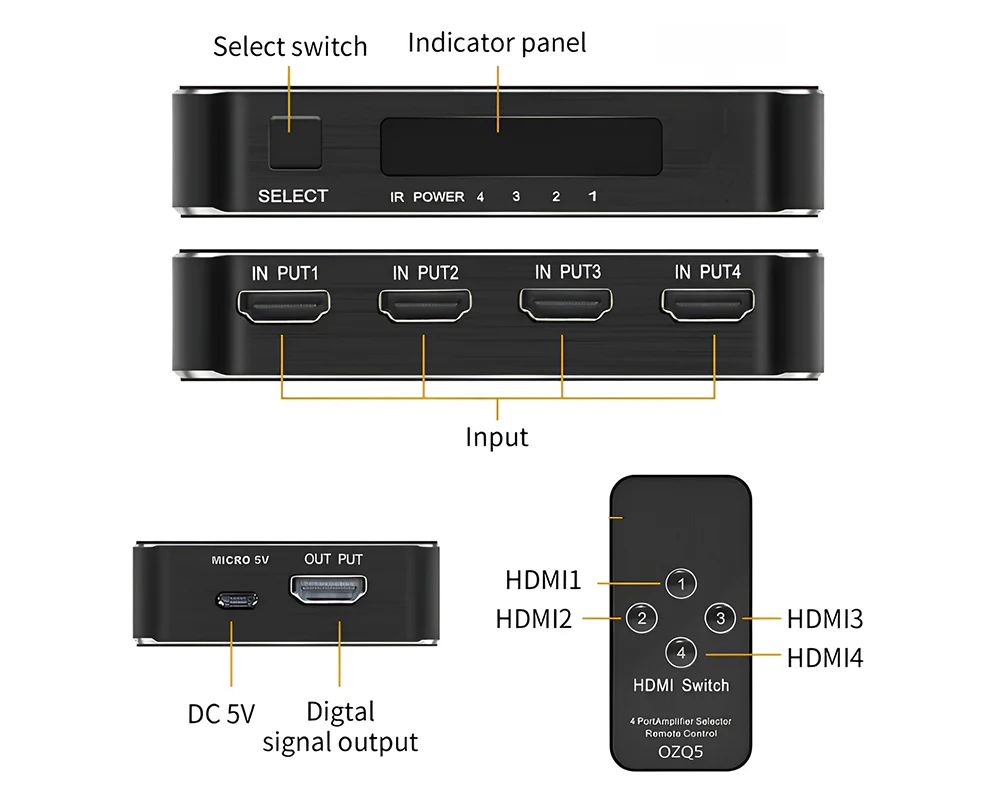 Hdmi Splitter - Image 4