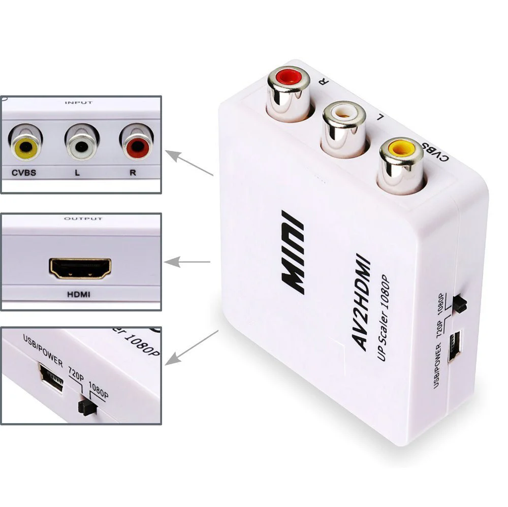 HDMI to RCA Converter Adapter - Image 4