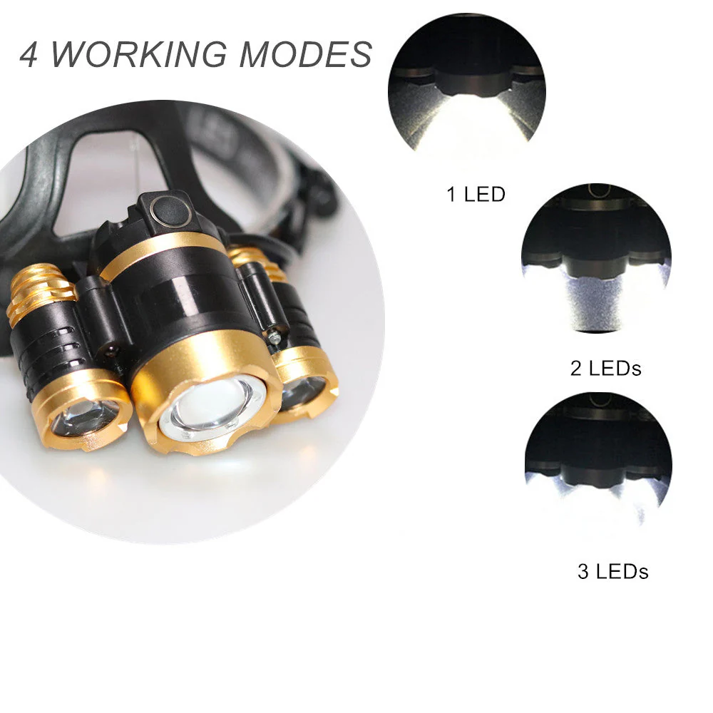 Head Lamp Rechargeable Led Headtorch - Image 4