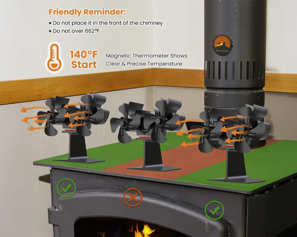 Stove Fan Heat Powered Stove Fan - Image 6