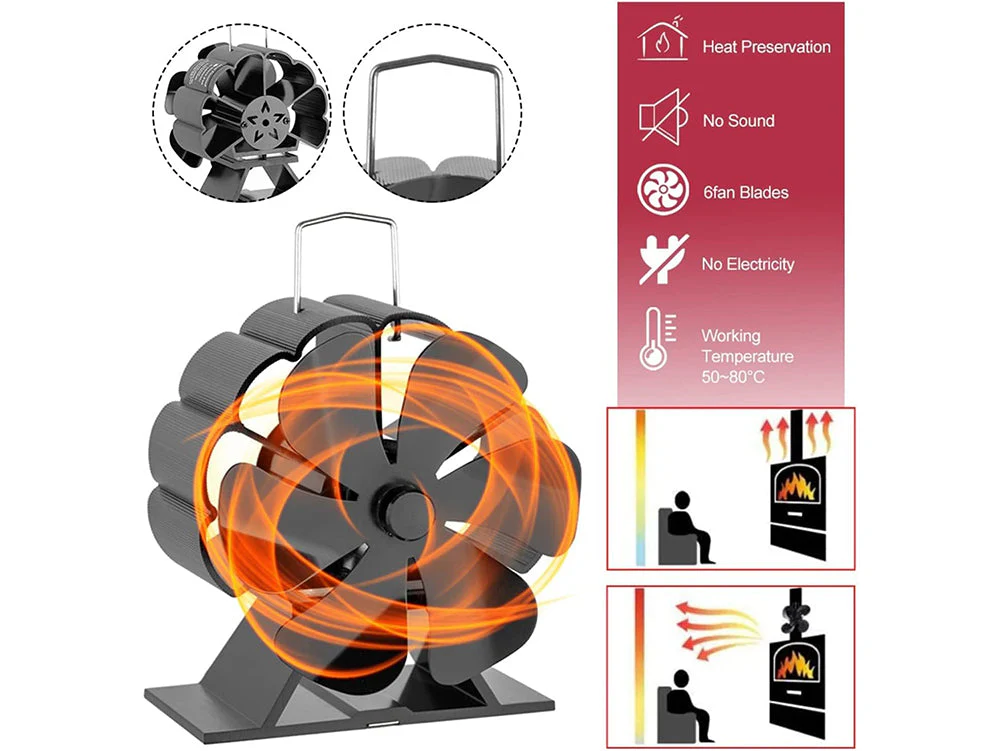 Stove Fan Heat Powered Stove Fan - Image 8