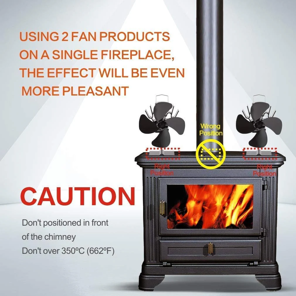 Stove Fan Heat Powered Stove Fan - Image 10