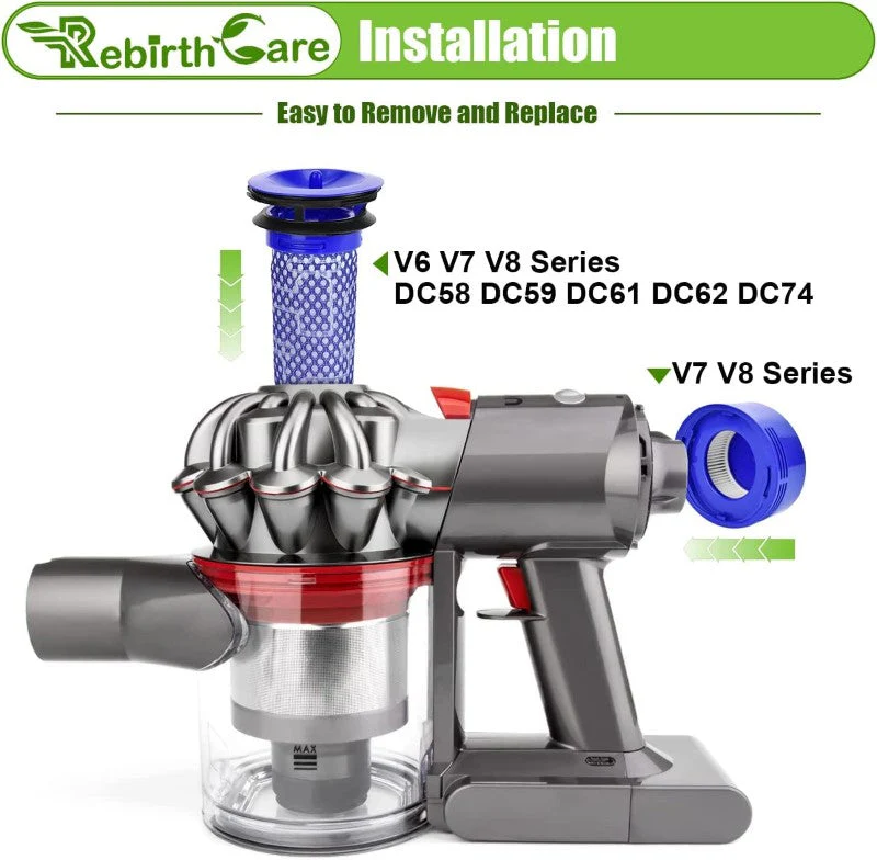 Pre and Post Filters Replacement Set for Dyson SV11 Cordless Vacuum - Image 6