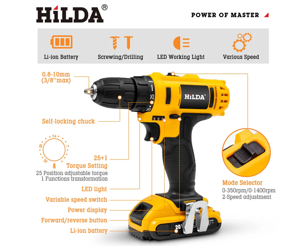 Cordless Drill With Battery - Image 4