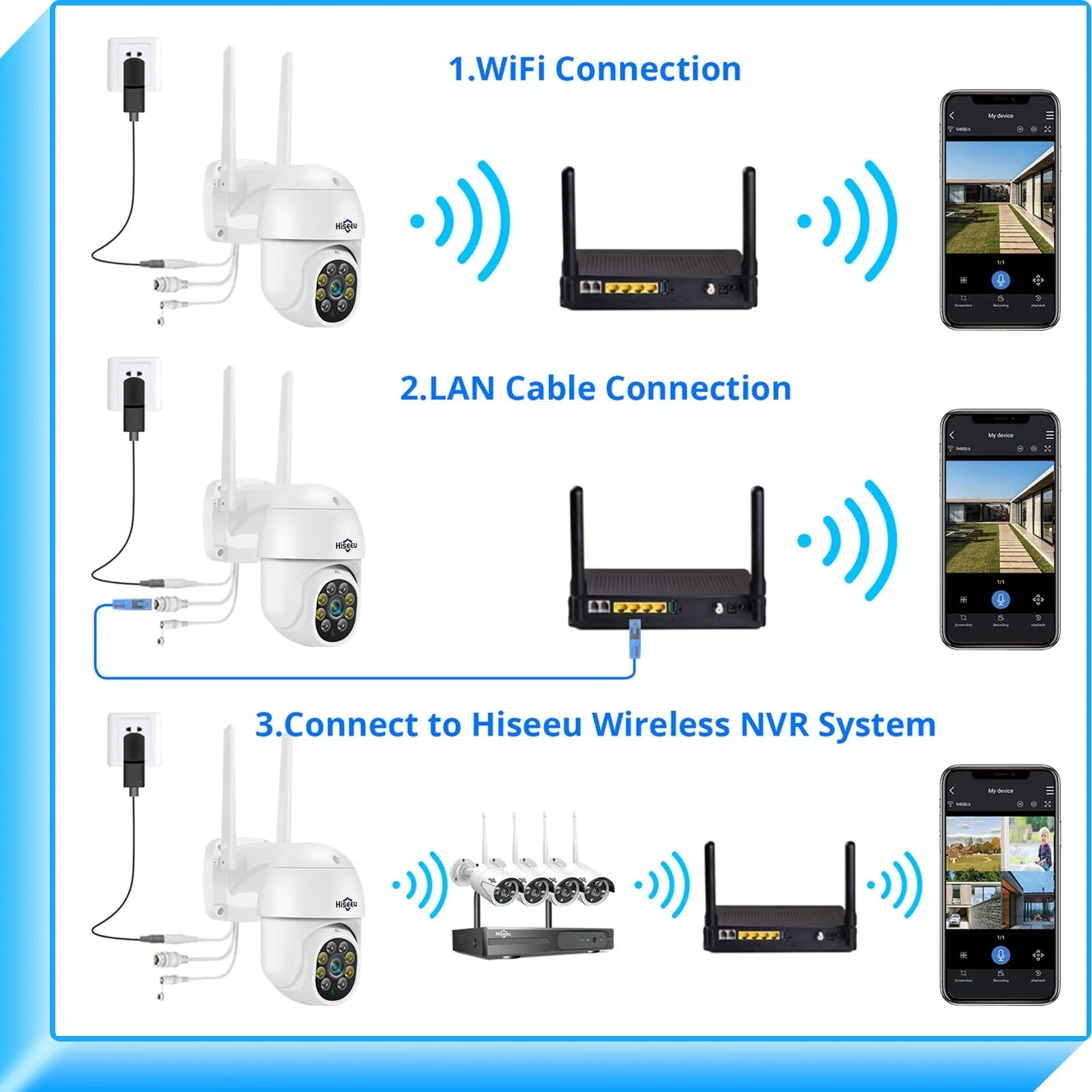 WiFi outdoor camera 2K HD resolution - Image 2