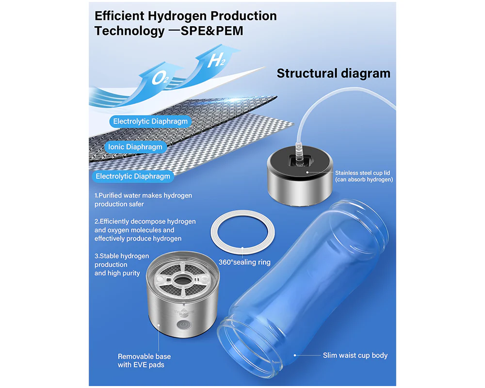 Hydrogen Water Generator Bottle - Image 5