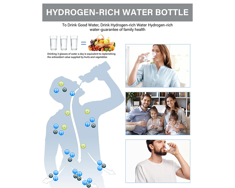 Hydrogen Water Generator Bottle - Image 8