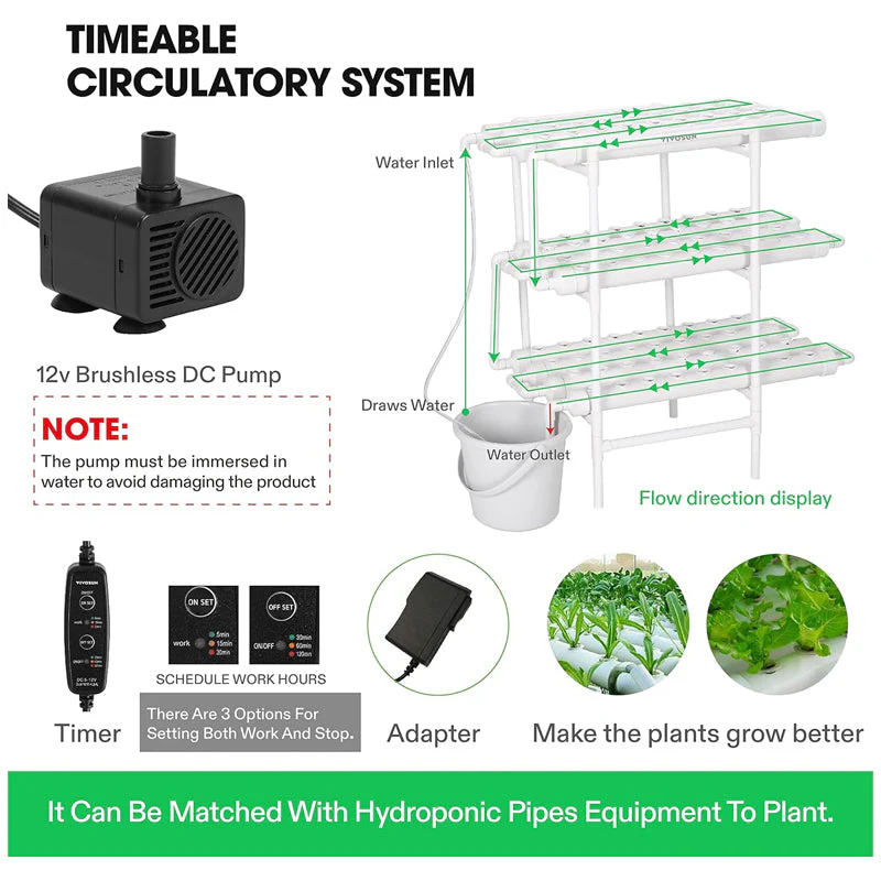 3 Layers Hydroponic Grow Kit - Image 9