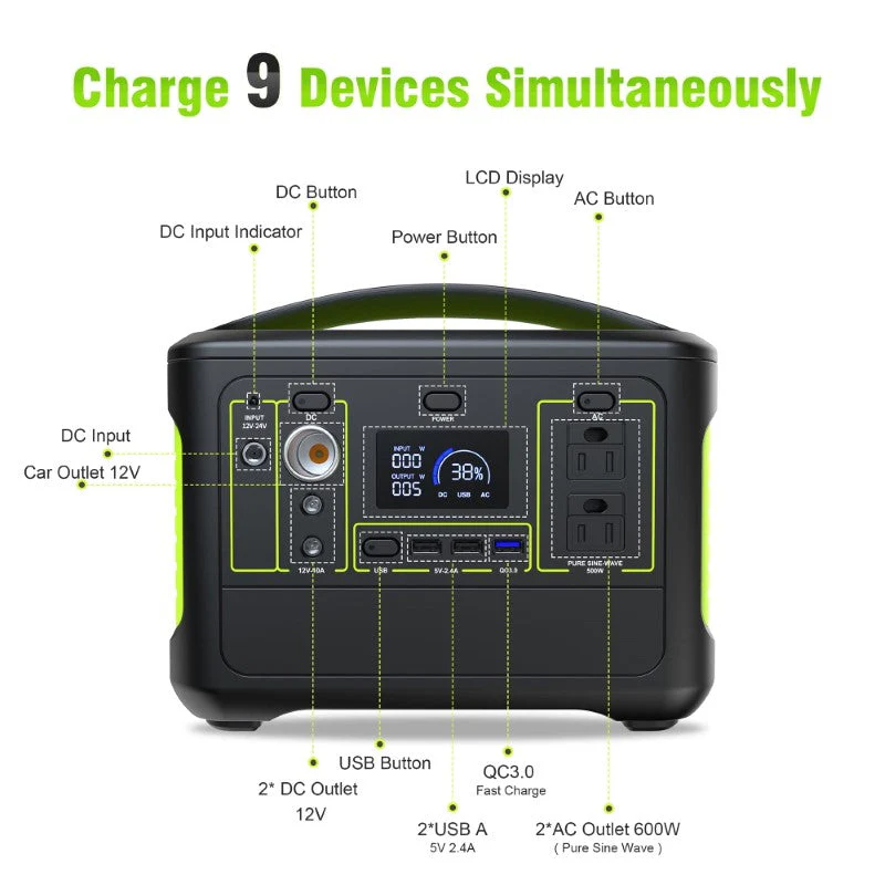 568Wh Solar Generator Portable Power Supply Power Station - Image 6