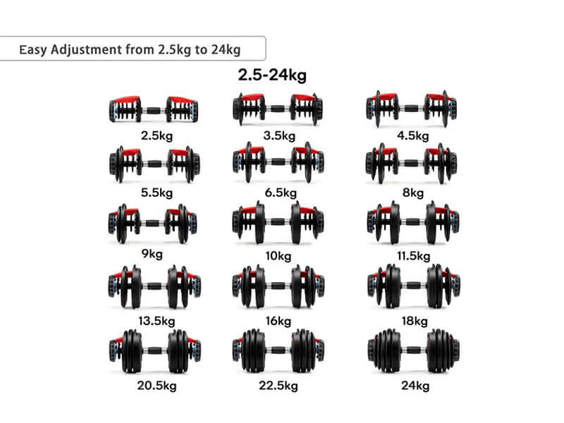 Adjustable dumbbells 24KG - Image 7