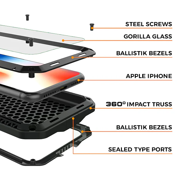 iPhone Xs Max Shockproof Case - Image 4