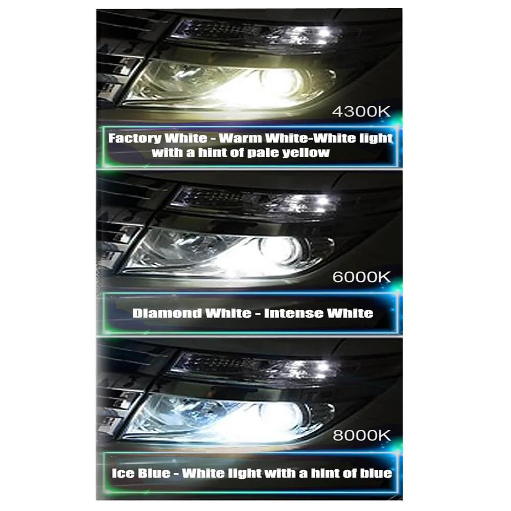 8000K 35W D4S Car Xenon HID Headlight (Pack of 2) - Image 7