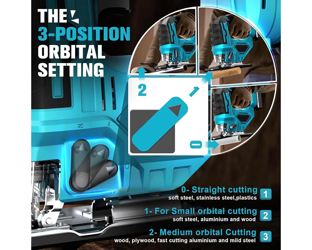 Jig Saw 18V Cordless For Makita Battery - Image 5