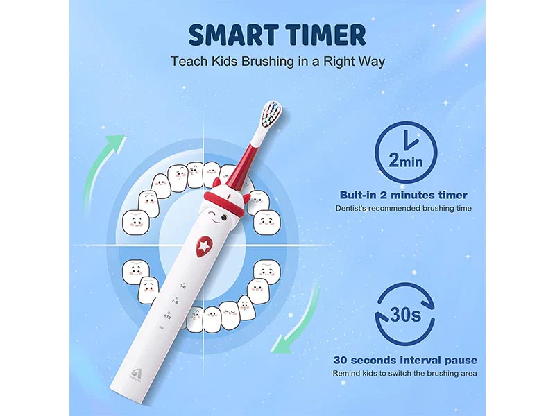 Sonic Rechargeable Electric Toothbrush - Image 8