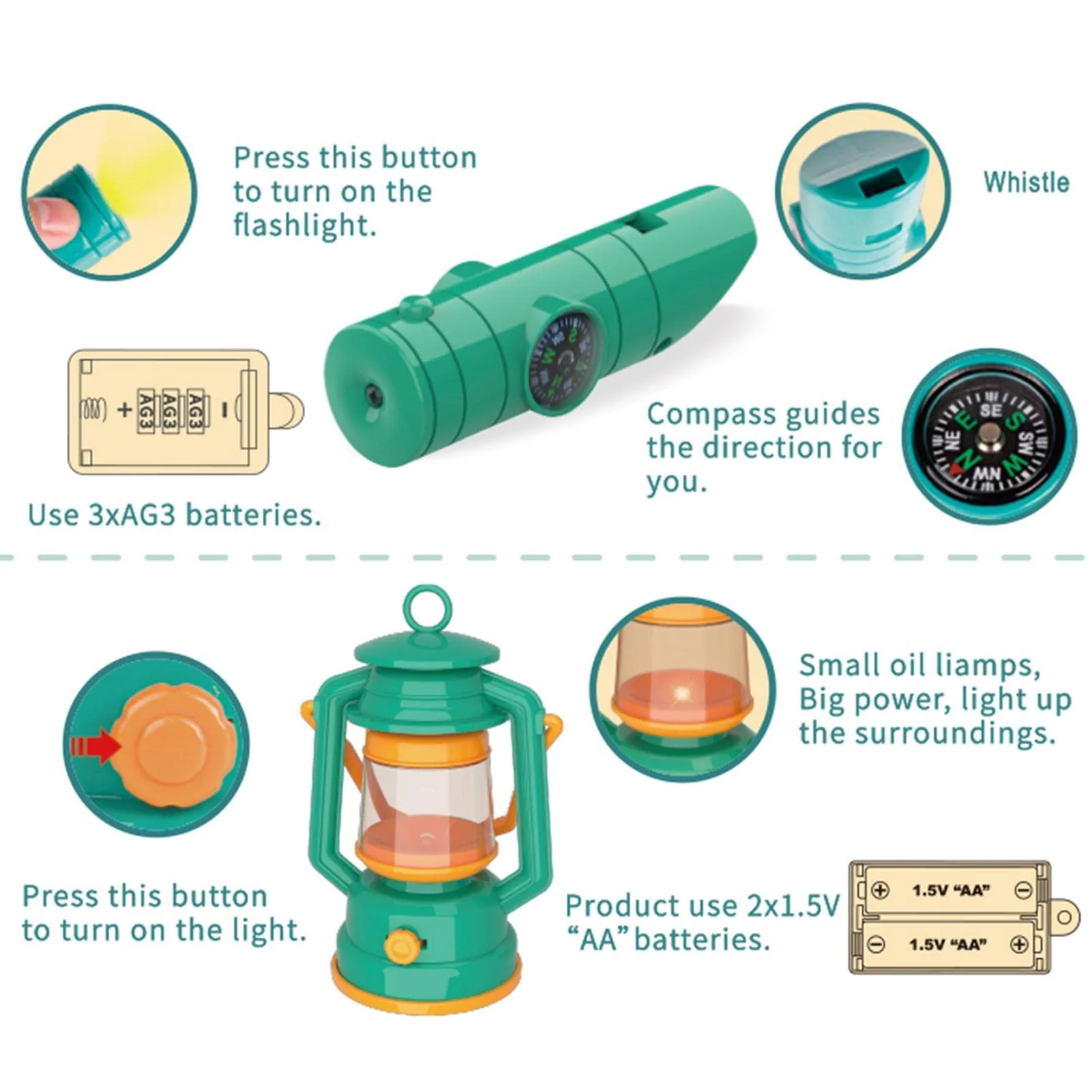Kids Camping Tent Set - Image 6