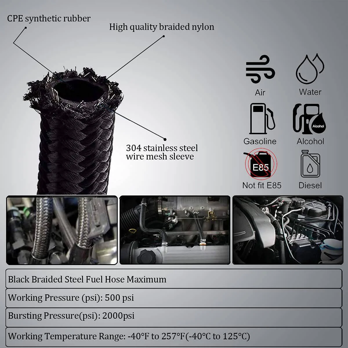 6AN Braided Fuel Hose kit - Image 5