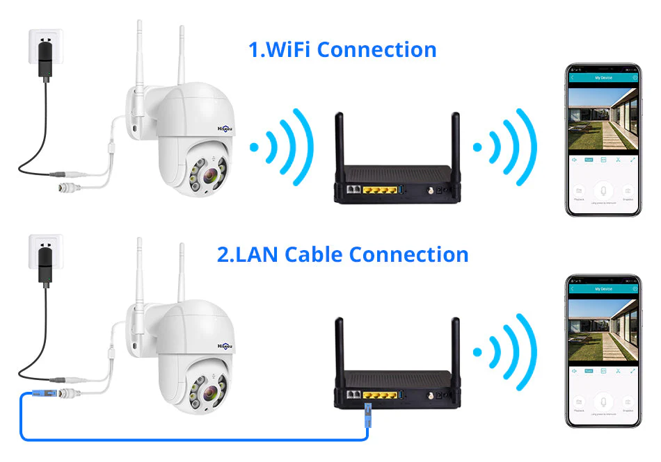 3MP PTZ Outdoor Security Camera with 32Gb SD Card - Image 8