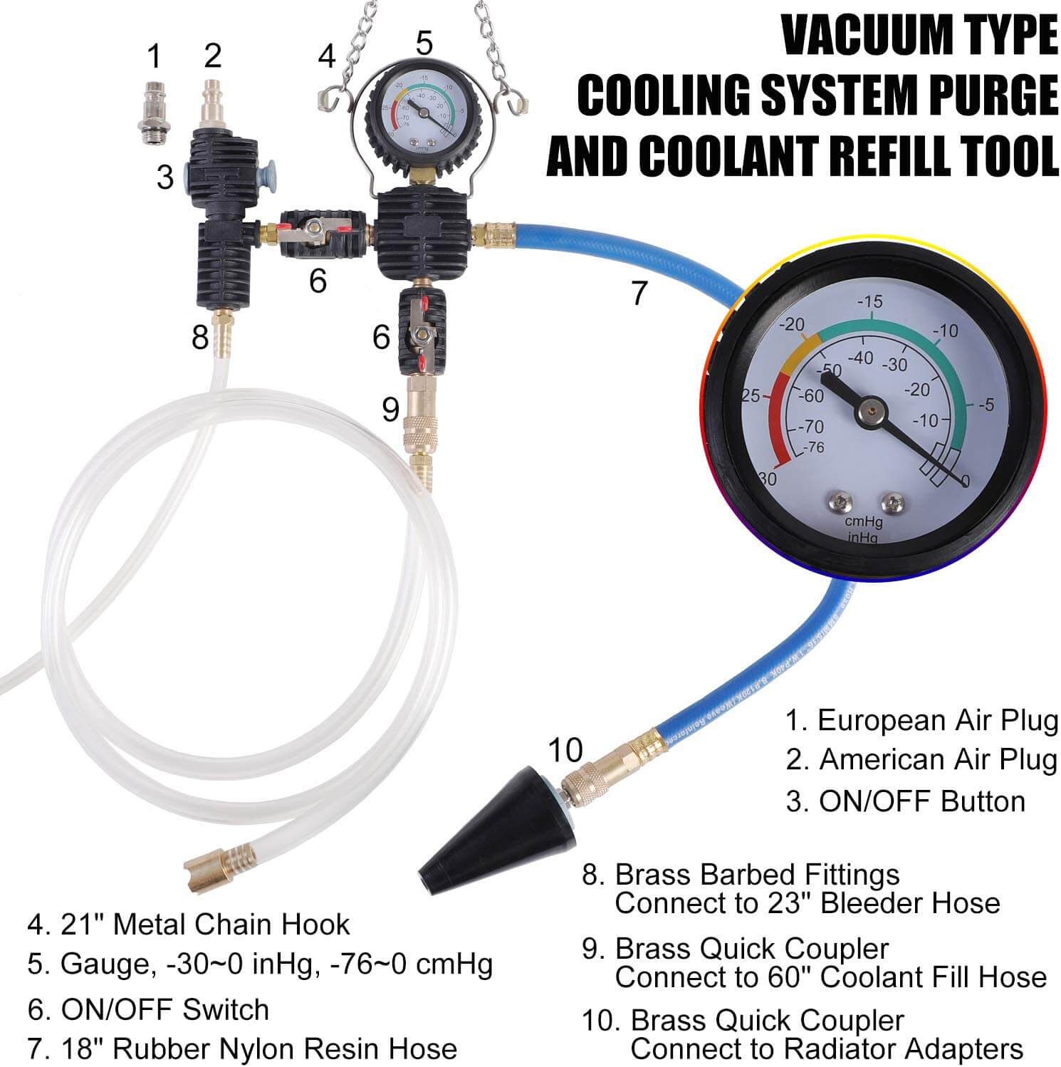 28Pc Radiator Pressure Test Set - Image 4