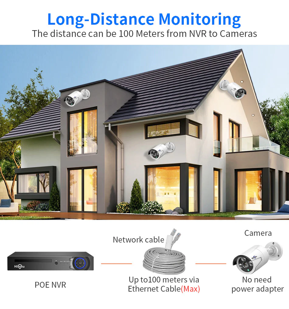 POE Security Camera system 5MP - Image 6