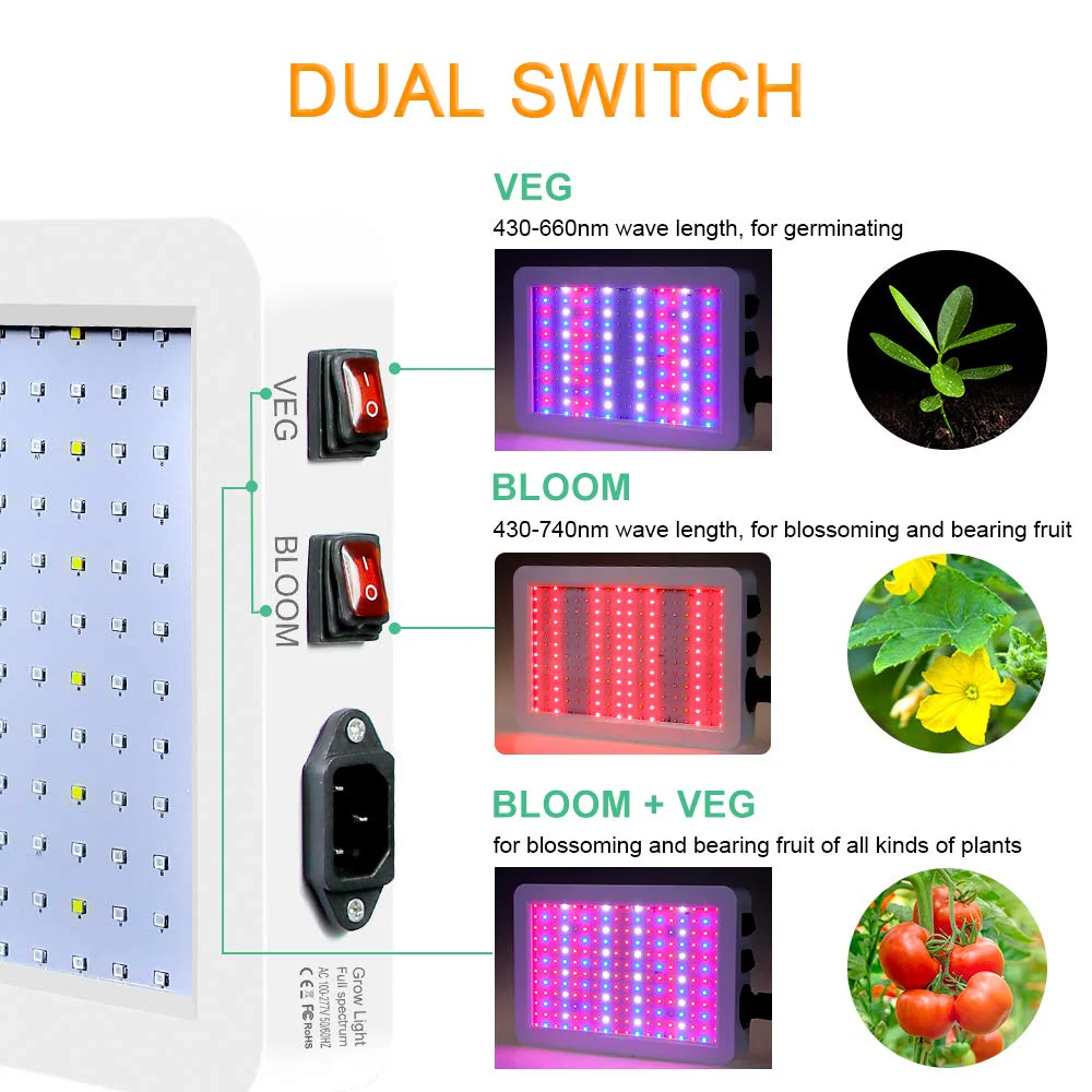 LED Grow Light for Indoor Plants - Image 7