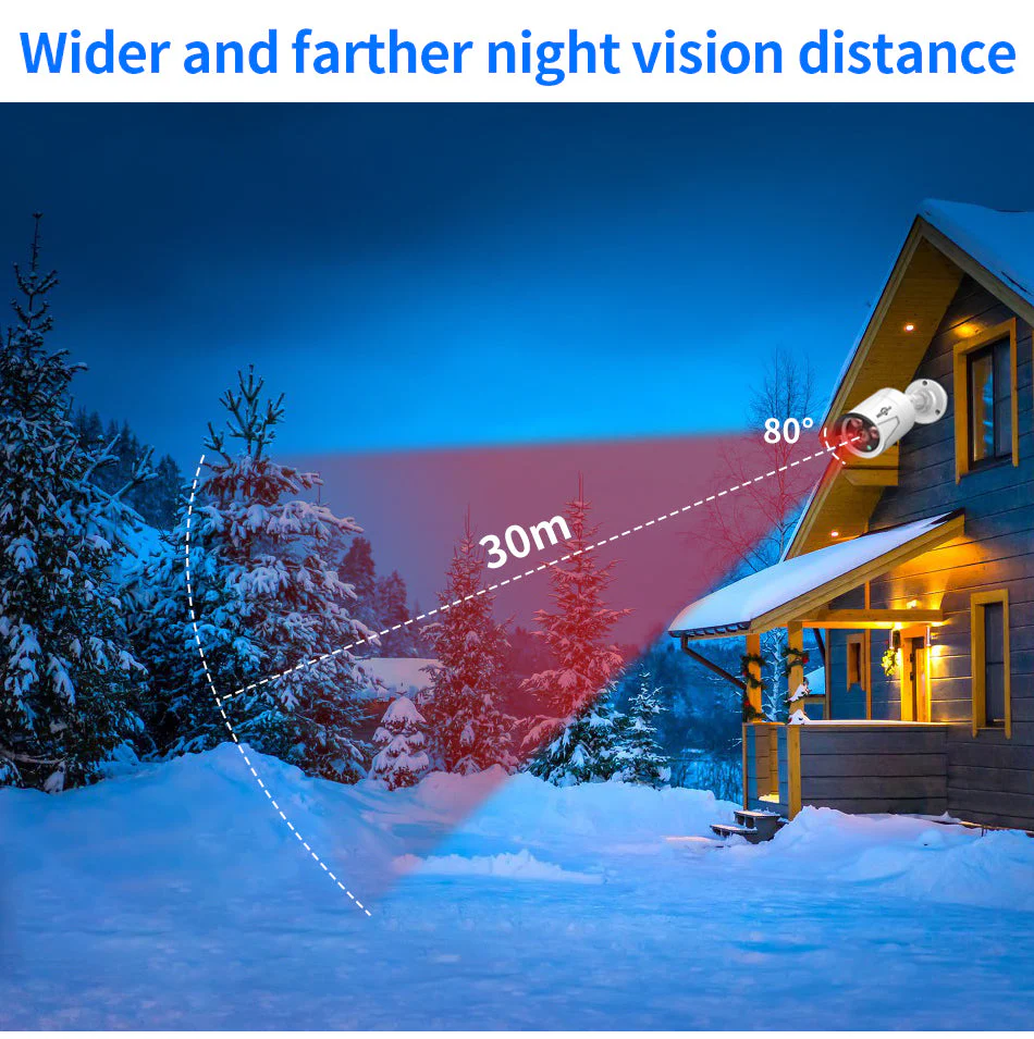 Wireless 3MP Security Camera System - Image 2