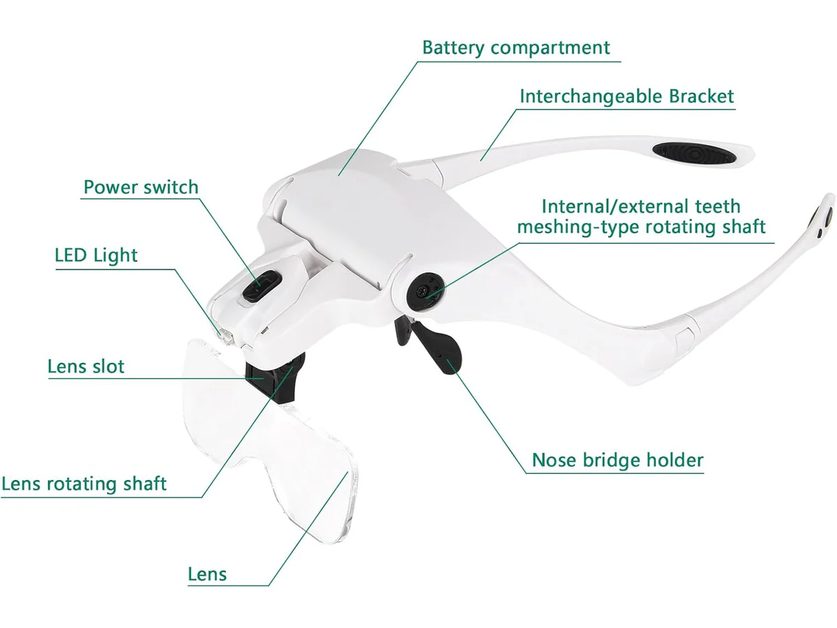 Magnifying Glasses with Light - Image 7