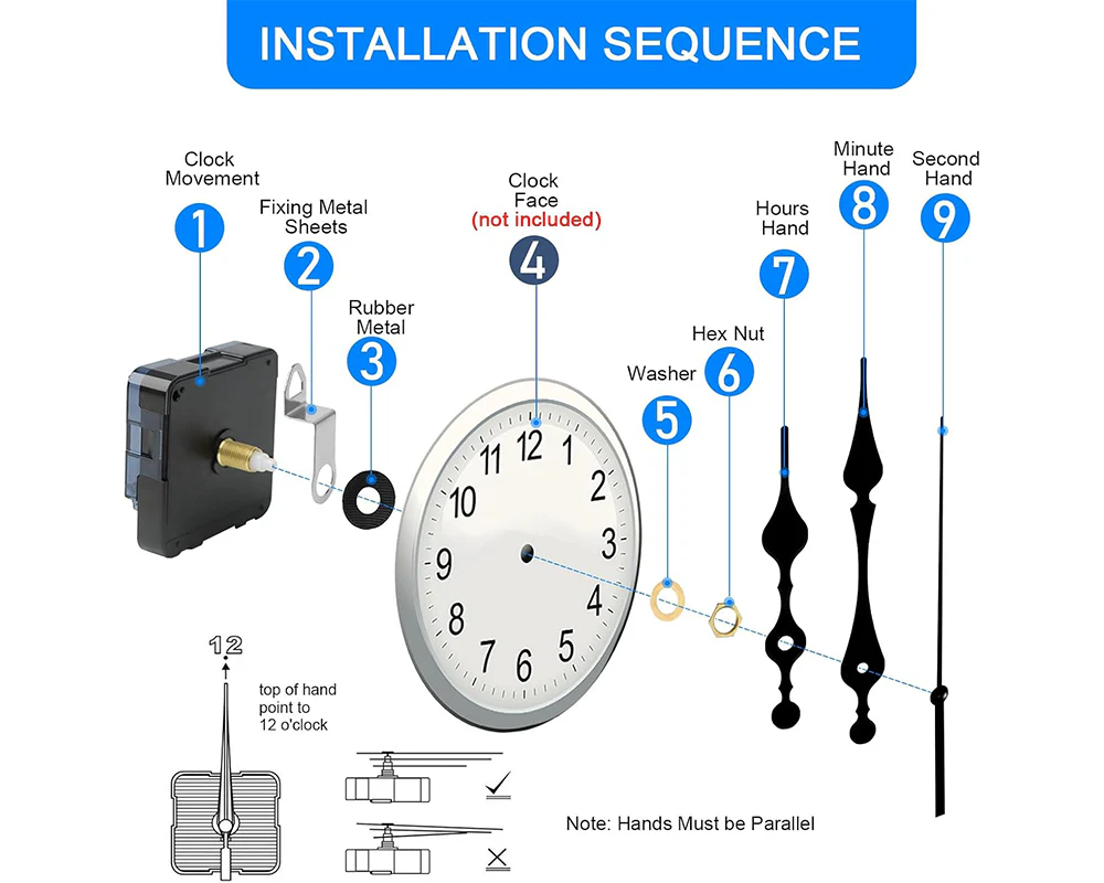 Wall Clock Quartz Movement Mechanism Repair Tools Kit - Image 6