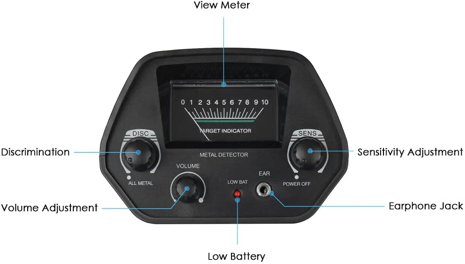 Metal detector Waterproof - Image 4