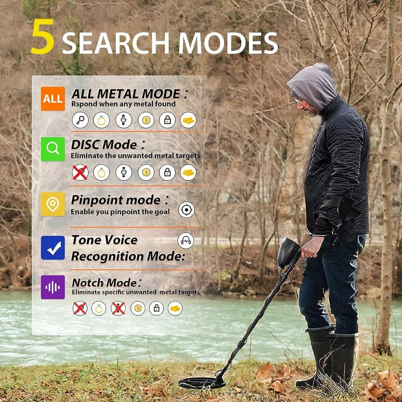 Metal Detector - Image 5