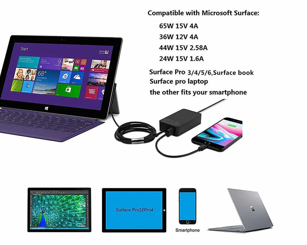 Replacement Charger for Microsoft Surface Pro X/7/6/5/4/3 65W - Image 3