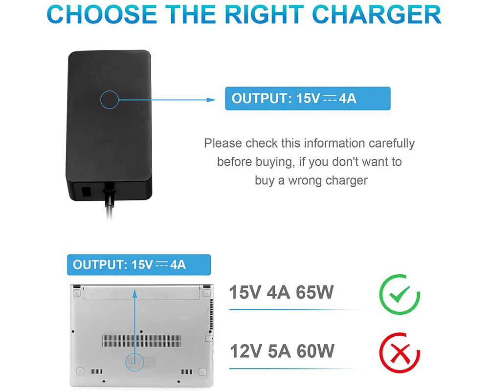 Replacement Charger for Microsoft Surface Pro X/7/6/5/4/3 65W - Image 6