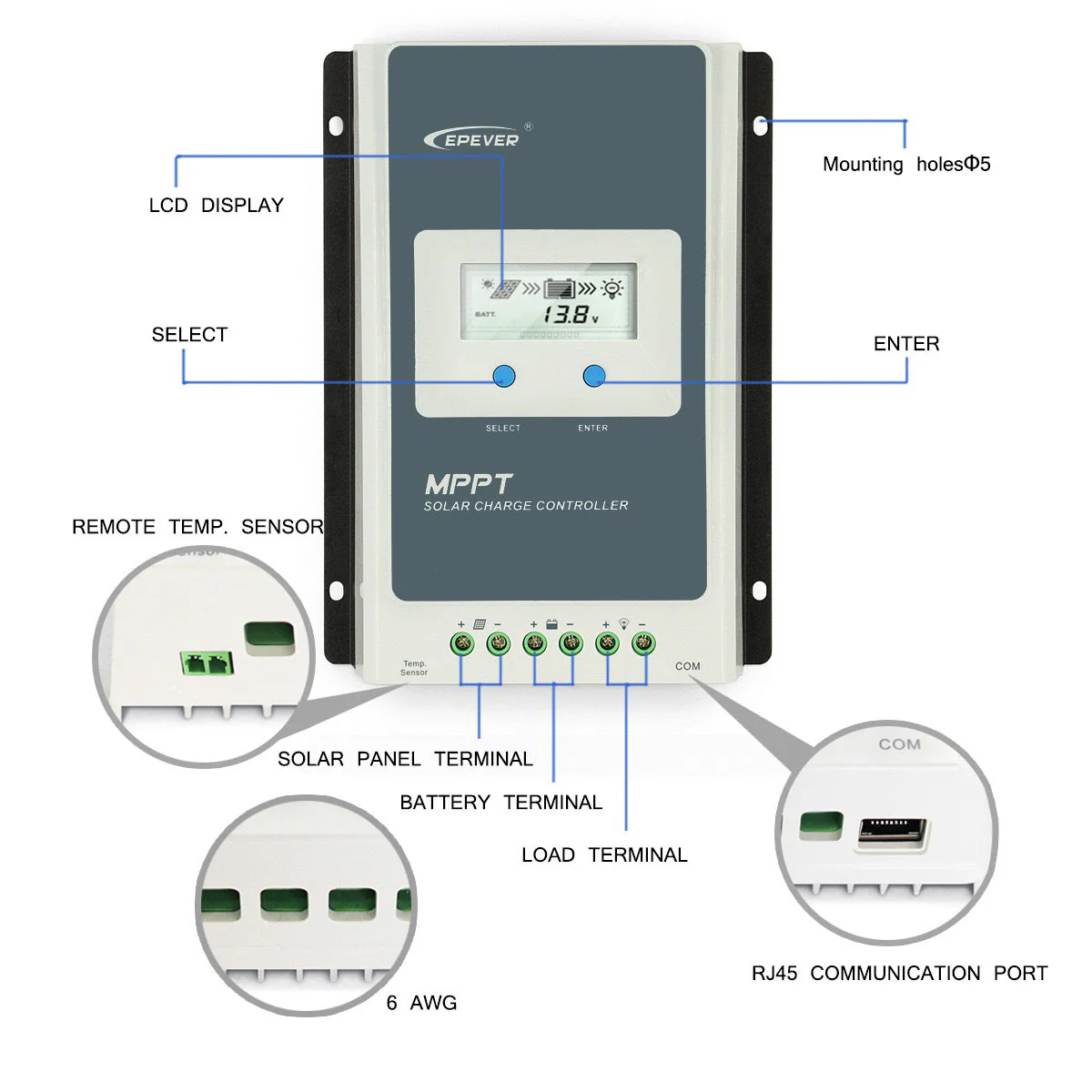 MPPT Solar Charge Controller 20A - Image 5