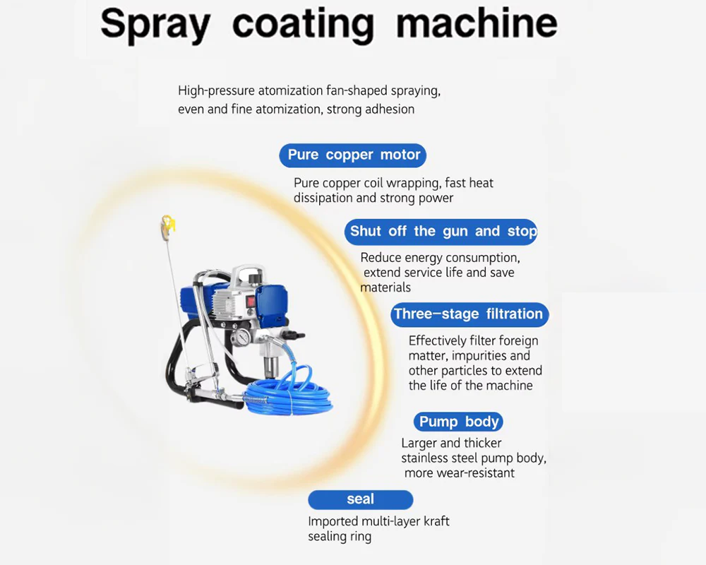 Airless Paint Sprayer - Image 7