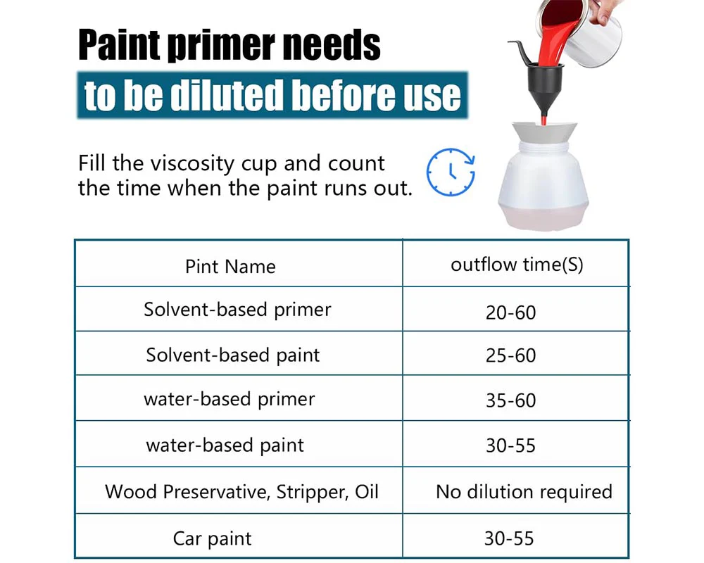 Electric Airless Paint Spray Gun - Image 7