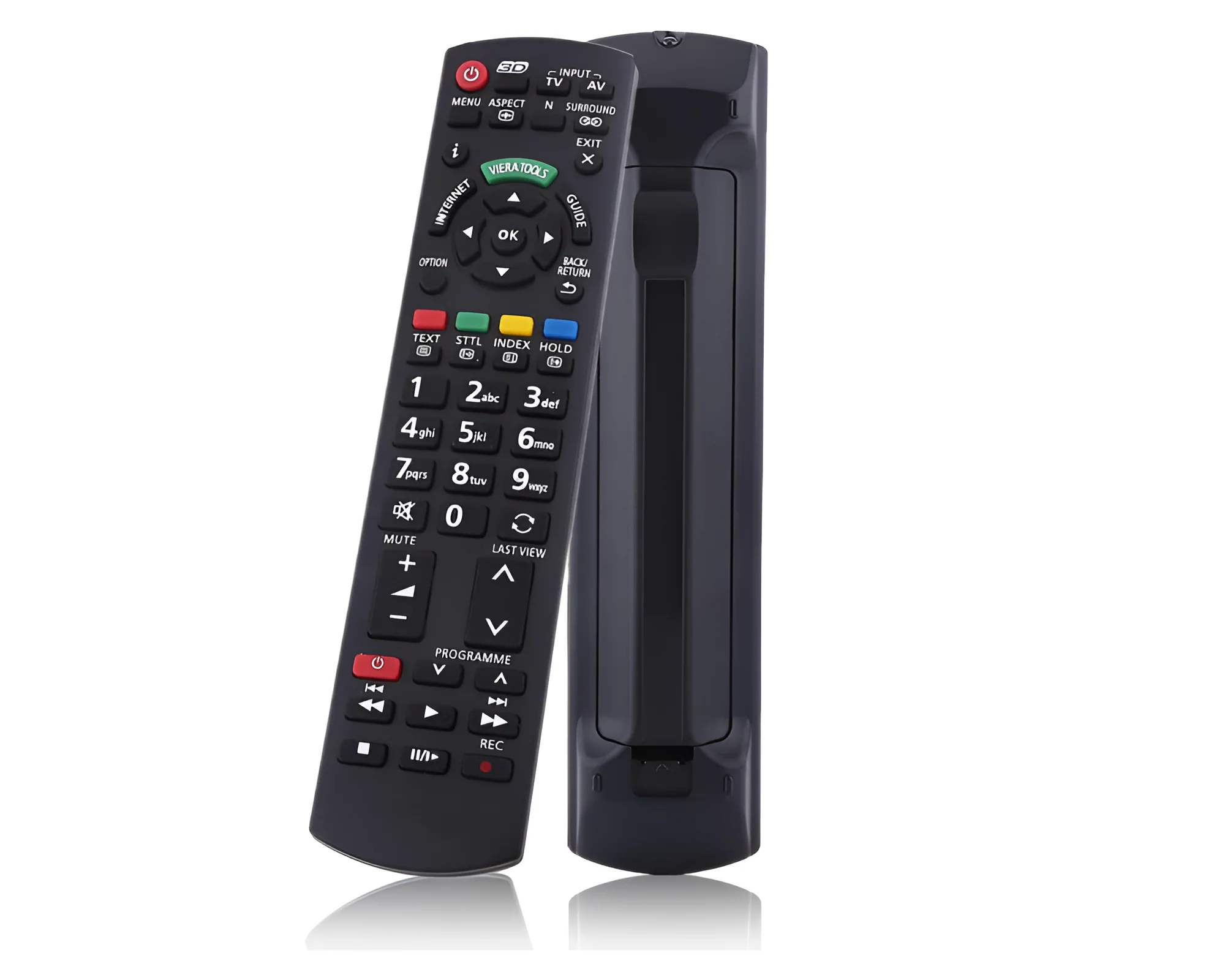 Panasonic TV Remote - Image 2