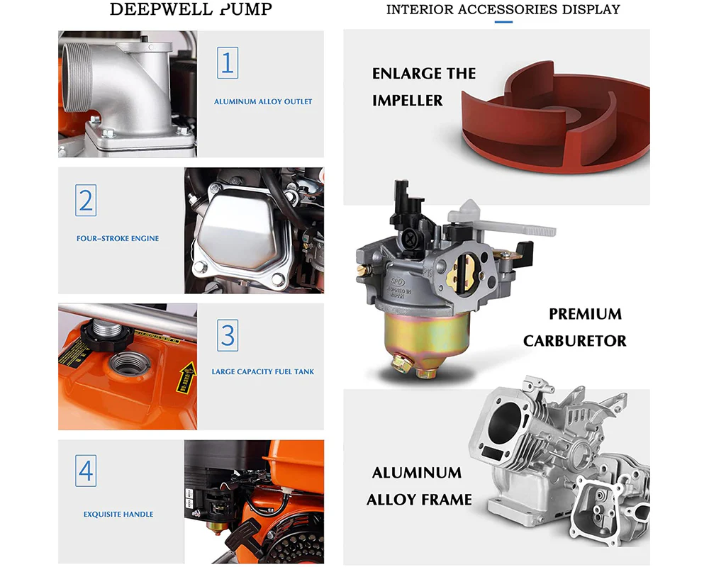 4inch Water pump 8.5HP Gasoline Pump Engine - Image 7
