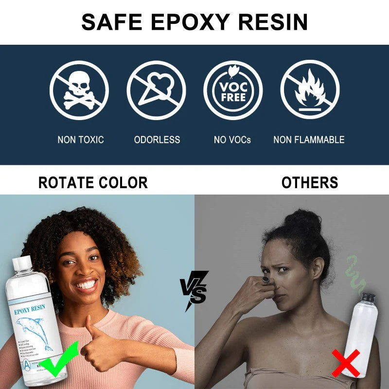 Epoxy Resin - Image 9