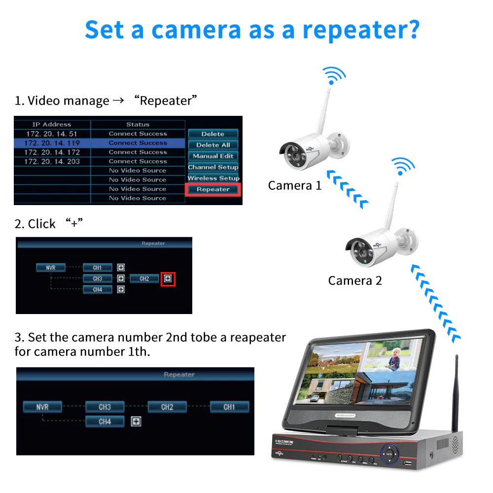 Hiseeu 8CH 3MP Wireless CCTV System with 1TB HDD - Image 7