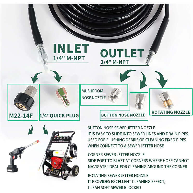 Drain/Pipe Cleaning Kit 15m - Image 4