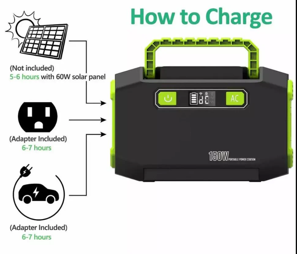 Portable Solar Generator 167Wh 45000mAh Power Station with 230V AC Outlets - Image 4