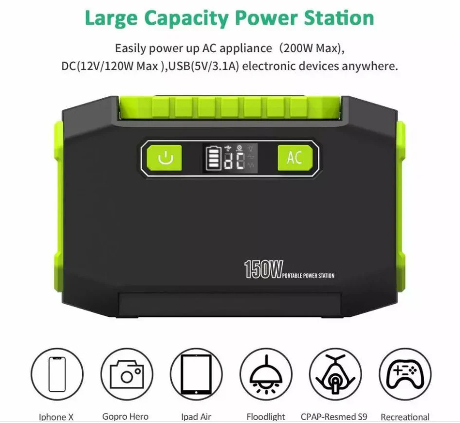 Portable Solar Generator 167Wh 45000mAh Power Station with 230V AC Outlets - Image 5