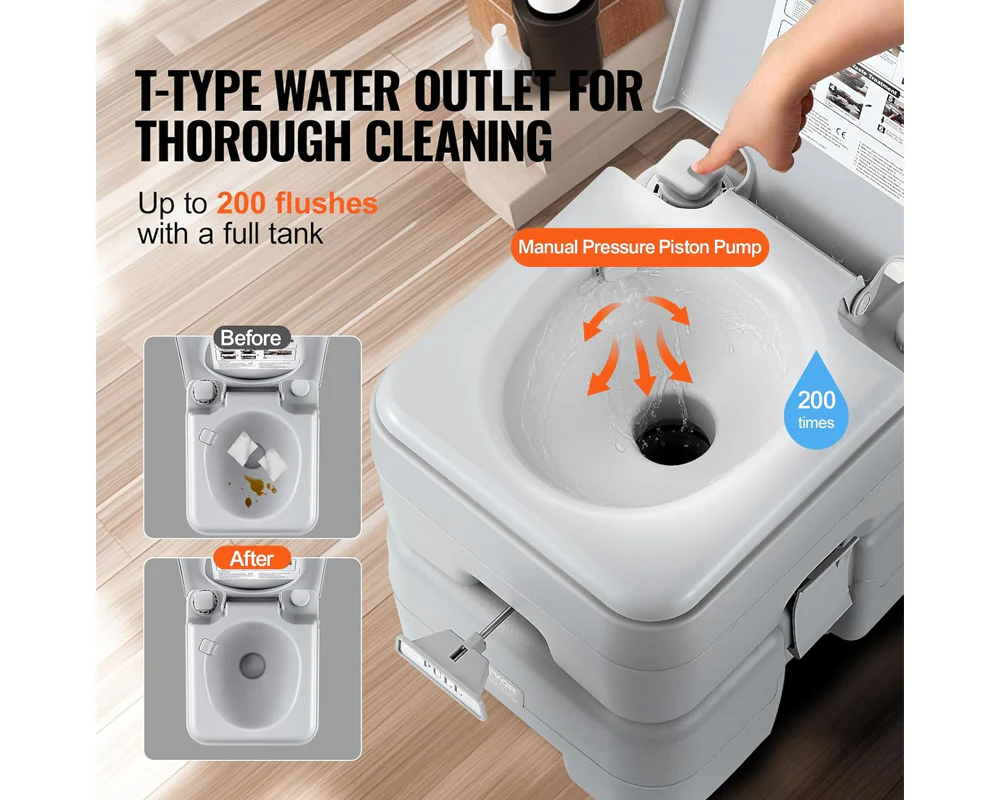 Portable Toilet for Camping 10L - Image 7