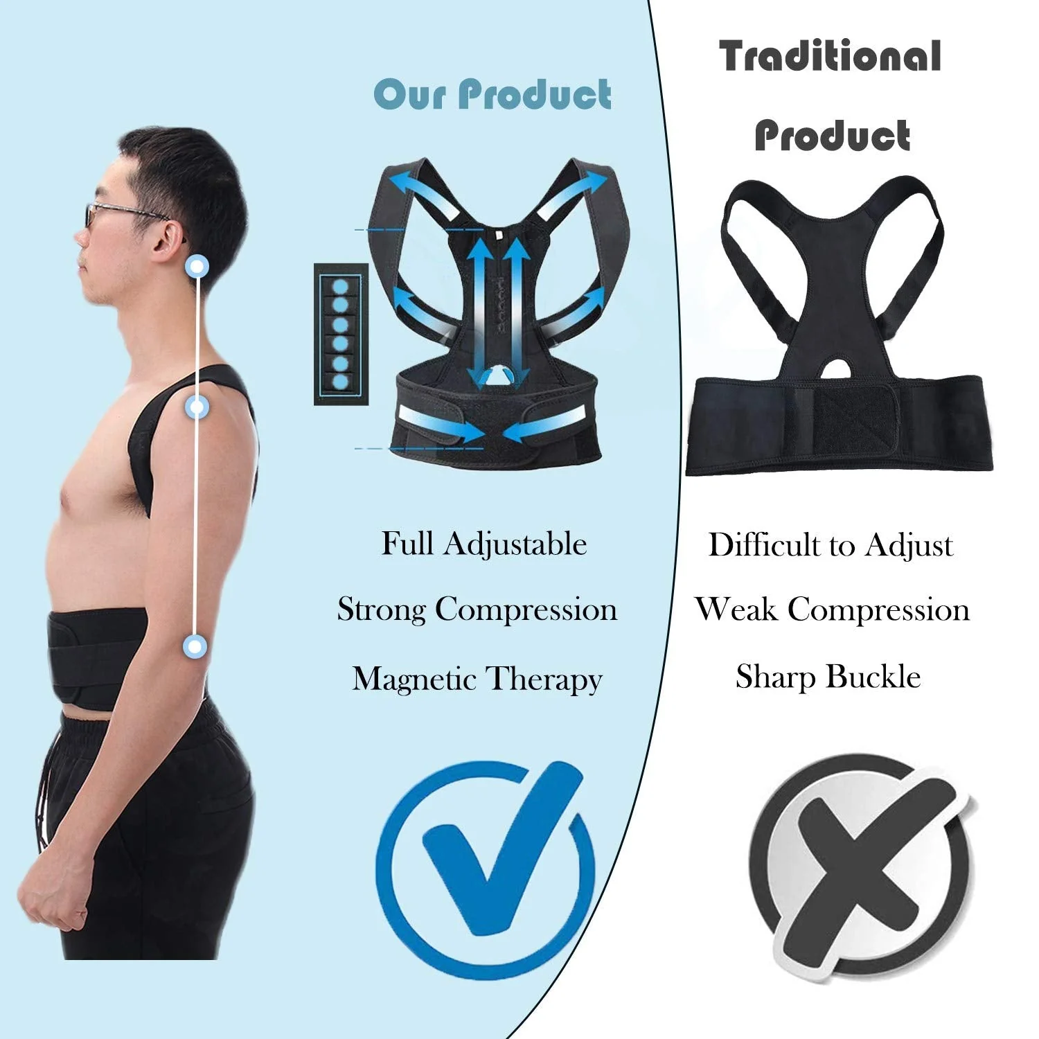 Posture Back Support Brace Belt Back Posture Corrector Lumbar Shoulder Support Brace Belt Men Women - Image 9