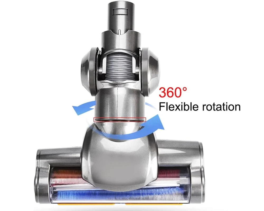 Motorized Power Head For DYSON DC35 DC34 & DC31 Vacuum Cleaners - Image 3
